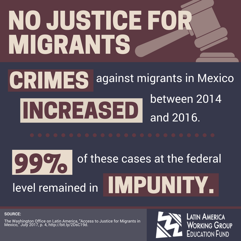 No Justice for Migrants